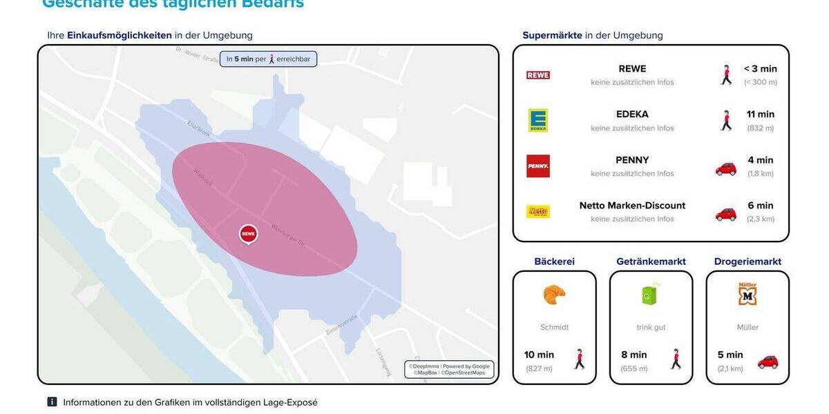 Reihenmittelhaus Hameln Nordstadt - 4 Zimmer, 81 m&sup2;, 99.000&euro; | Angebot:26037418