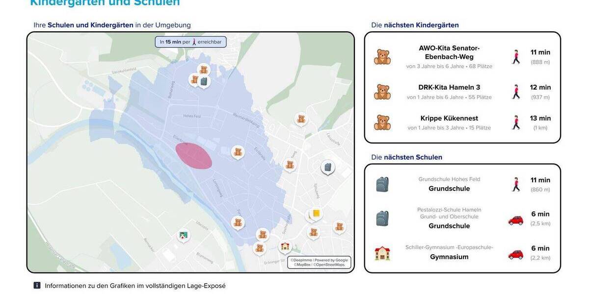 Reihenmittelhaus Hameln Nordstadt - 4 Zimmer, 81 m&sup2;, 99.000&euro; | Angebot:26037418