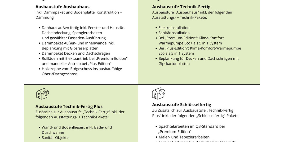 Doppelhaushälfte Bad Neuenahr-Ahrweiler Bad Neuenahr - 4 Zimmer, 125 m&sup2;, 679.500&euro; | Angebot:26037033
