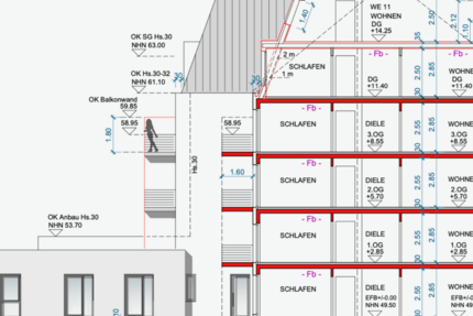 Grundstück Köln Lindenthal - 1.990.000&euro; | Angebot:25201814