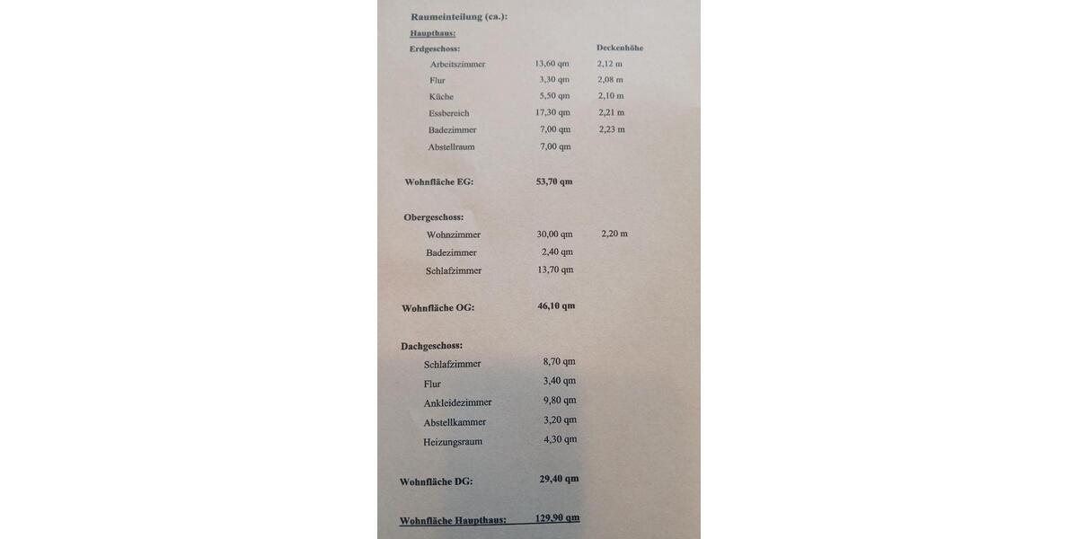 Bauernhaus, Landhaus Antweiler - 5 Zimmer, 130 m&sup2;, 1.200&euro; | Angebot:25645965